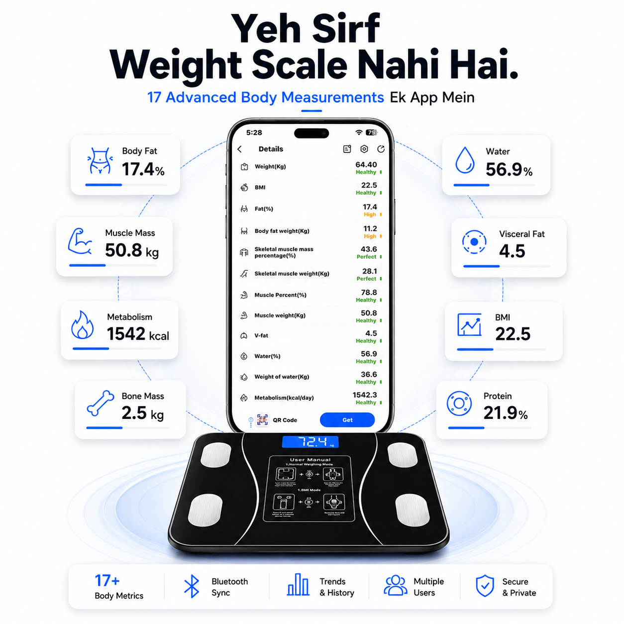 Digital weight scale with smartphone app displaying health metrics on a white background