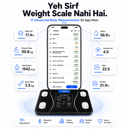 Digital weight scale with smartphone app displaying health metrics on a white background