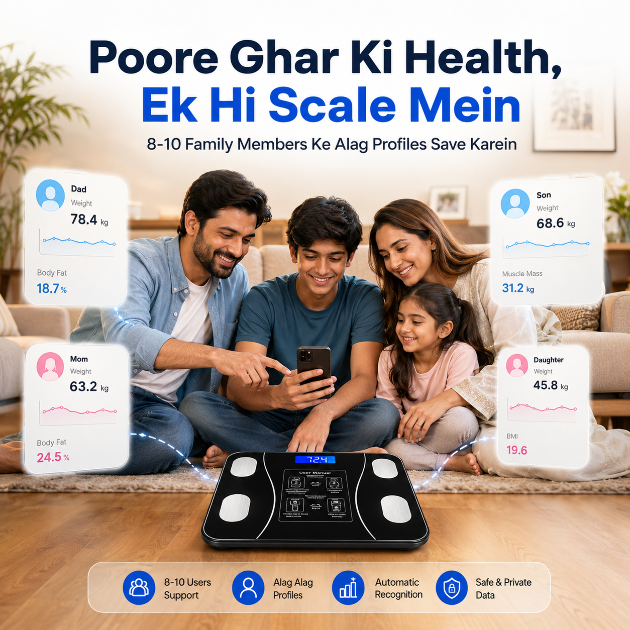 Smart Bluetooth Body Composition Scale – 17+ Health Metrics