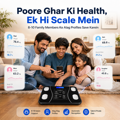 Smart Bluetooth Body Composition Scale – 17+ Health Metrics
