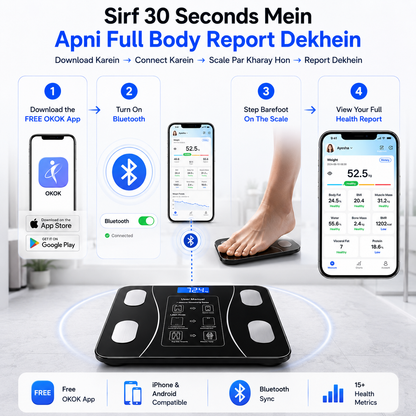 Smart Bluetooth Body Composition Scale – 17+ Health Metrics