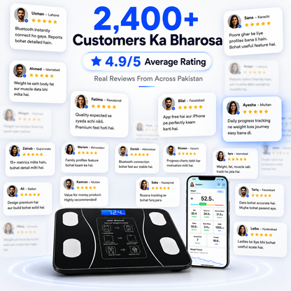 Body fat scale with customer reviews and ratings displayed on a white background