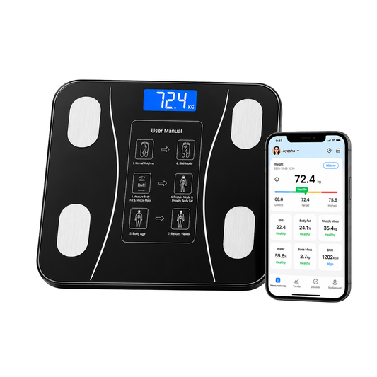 Smart Bluetooth Body Composition Scale – 17+ Health Metrics