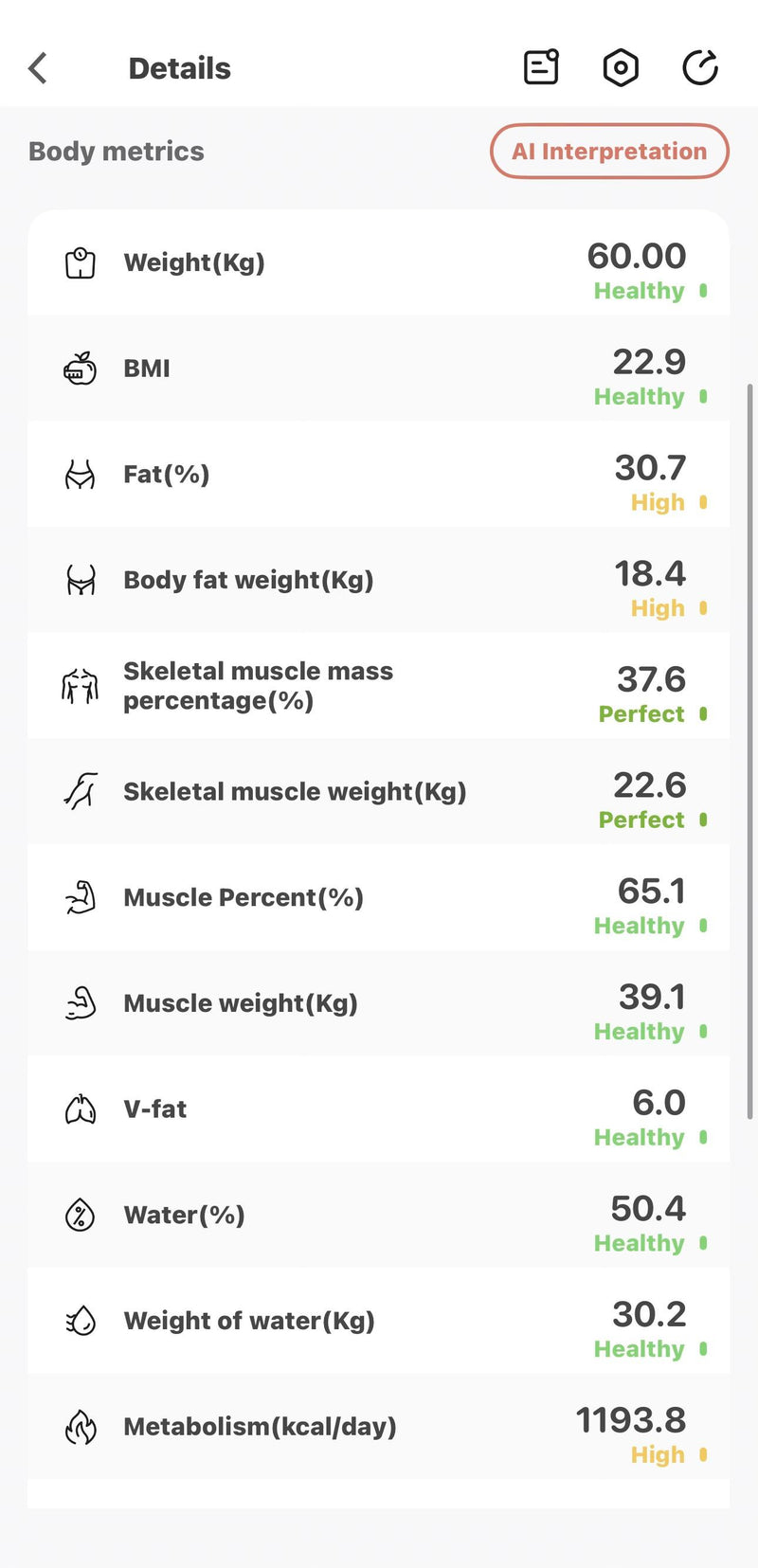 I discovered my BMI is healthy at 22.9 and my muscle percentage is 65.1% — Healthy! The scale helped me realize I need to work on my fat percentage. Now I have a clear goal to work towards! ⭐⭐⭐⭐⭐— Ayesha, Lahore